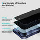 2 Pack Privacy Tempered Glass Screen Protector For iPhone 15 Wholesale